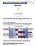 MBTI Step II Profile &mdash; Form Q